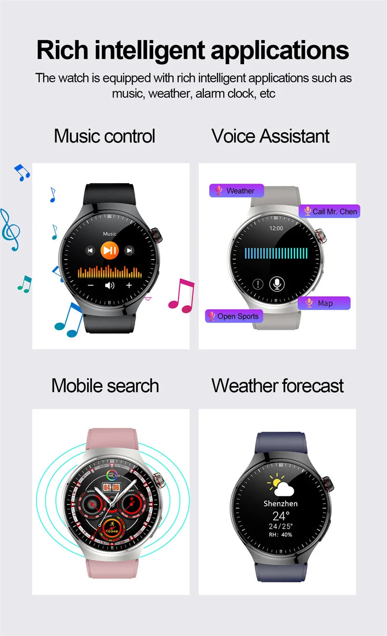 2025 New Smart Watch For Men Health ECG+HRV Blood Oxygen Uric Acid Fitness Sport Tracker Watches body fat Sleep Call Smartwatch