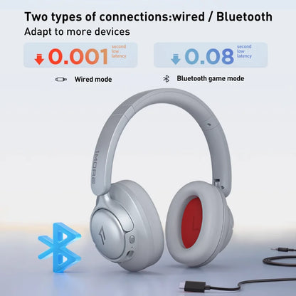 Auscultadores 1MORE SonoFlow S Bluetooth Sem Fios com Cancelamento de Ruído 42dB ANC, Áudio Hi-Res, Autonomia de 90H, Over-Ear