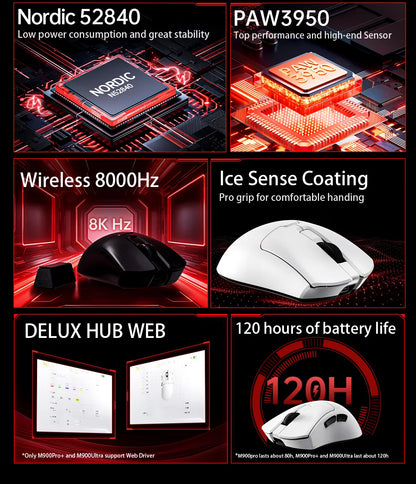 Rato Gaming Sem Fios Delux M900PRO Versão Ultraleve Ergonómico 1K/8K Polling Rate 50g PAW3395 para Destro com Mão Grande PC Gamer