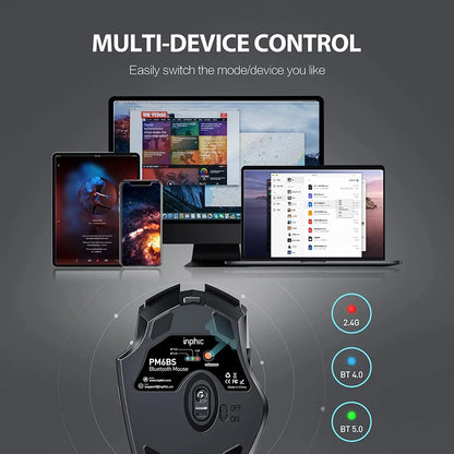 INPHIC A1 Bluetooth Wireless Mouse Rechargeable Tri-Mode 2.4G Optical Mouse for Laptop, Mac, PC, Tablet & Mobile with 1600 DPI