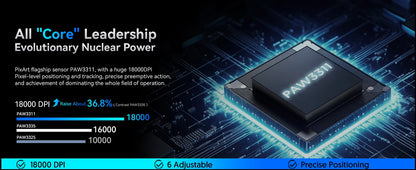 ATTACK SHARK R1 trostruki gaming miš, PixArt PAW3311 senzor, 18000 DPI, 1000hz, 59g, ultralagan za velike ruke, za PC/Mac