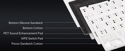 Teclado mecânico Ajazz AK820 Pro 75% com montagem gasket, Bluetooth 5.1/2.4G sem fios/com fios e ecrã TFT para Mac/Win