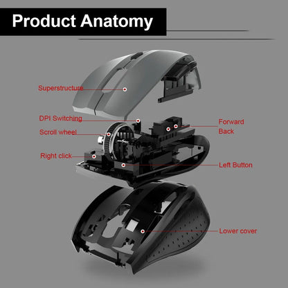 E-YOOSO E-1010 Wireless Gaming Mouse 2.4G USB Optical Mouse, 2400 DPI Ergonomic Wireless Gaming Mouse for Laptop, PC & Office