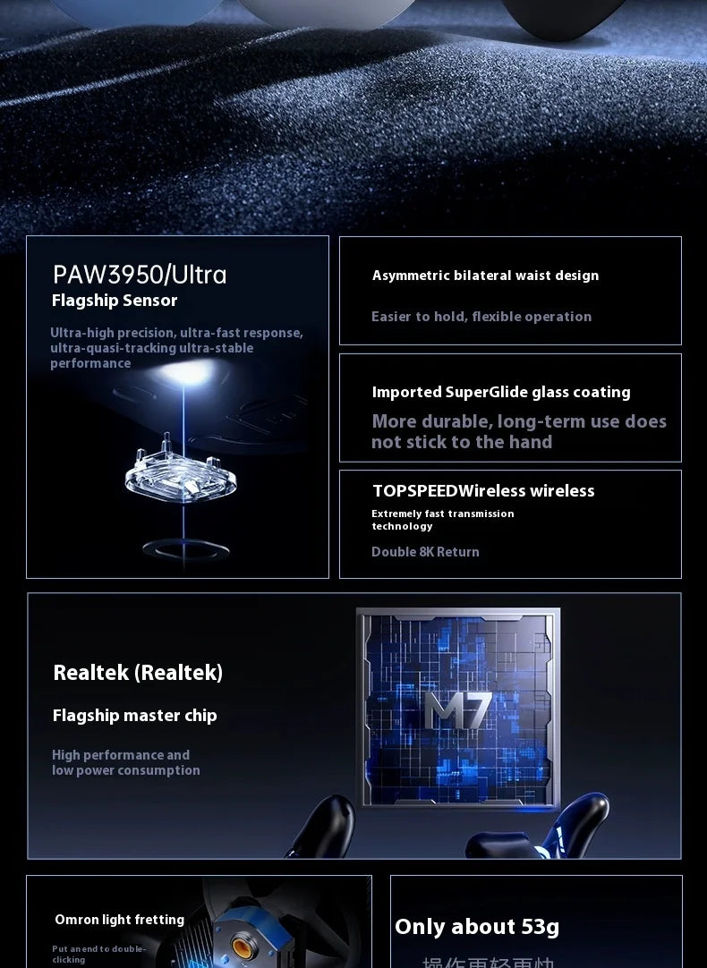 MCHOSE M7 Ultra Ergonomiczna mysz gamingowa PAW3950 Super Sensor TOPSPEED 8000Hz Polling Rate Lekka konstrukcja Realtek Master Mice