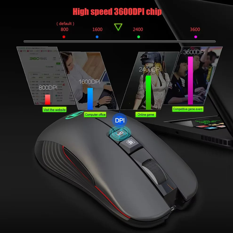 Rato sem fios USB recarregável para destros, com Type-C, para computador portátil, clique silencioso, retroiluminação gaming e 3600cpi