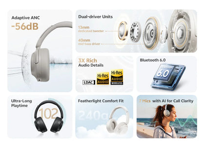 QCY H3S -56dB ANC adaptativo Auscultadores Bluetooth 6.0 circum-aurais – Headset sem fios Hi-Res LDAC, bateria de 102H, som espacial Dual Driver