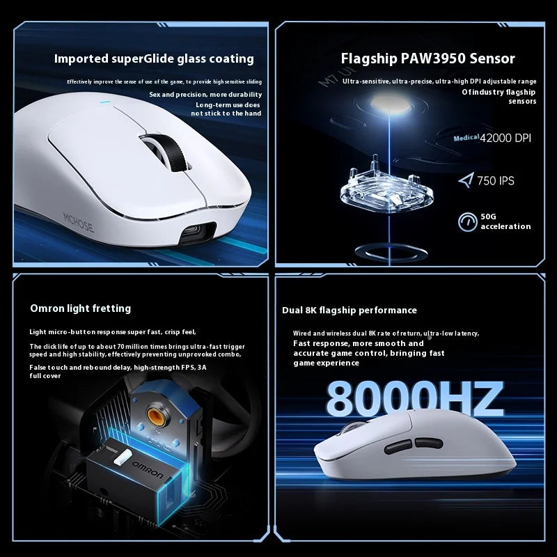 MCHOSE M7 Ultra Ergonomiczna mysz gamingowa PAW3950 Super Sensor TOPSPEED 8000Hz Polling Rate Lekka konstrukcja Realtek Master Mice
