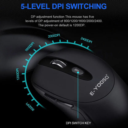 E-YOOSO E-1020 Wireless Gaming Mouse 2400 DPI Silent Click Ergonomic USB Mouse for Laptop PC Computer, 2.4G Wireless Optical Mouse