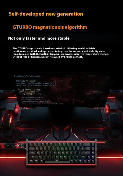 IROK MG68 Ace MG68 Plus MG68 Pro MG68 MAX Mini Aluminum Magnetic Gaming Mechanical Keyboard 60% Rapid Trigger Gamer Keyboard