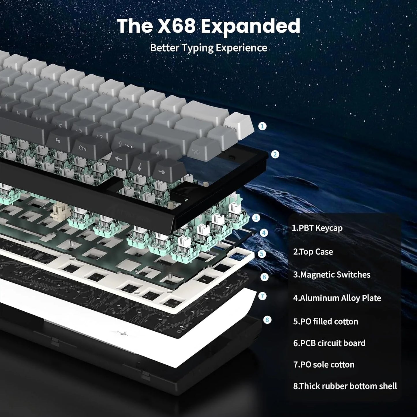 ATTACK SHARK X68 HE 8000Hz Rapid Trigger Keyboard 0.01mm RT Accuracy RGB Wired Gaming Keyboard with Magnetic Switch for PC/Mac