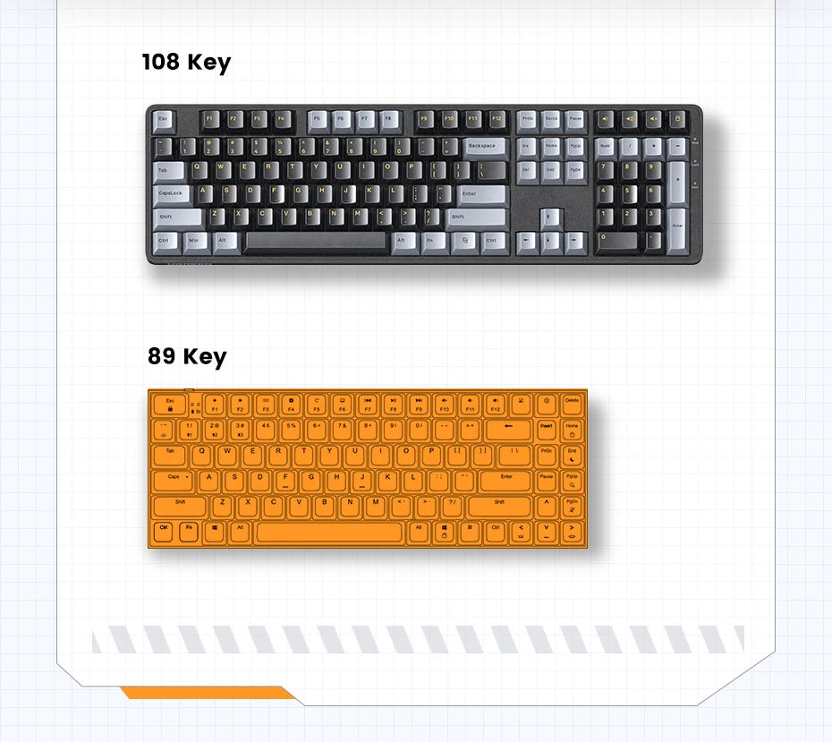 Teclado Mecânico UGREEN 108 Teclas PBT Teclado com Fio Switch Red Russo/Coreano/EN para Desktop Portátil Windows Mac OS Gaming