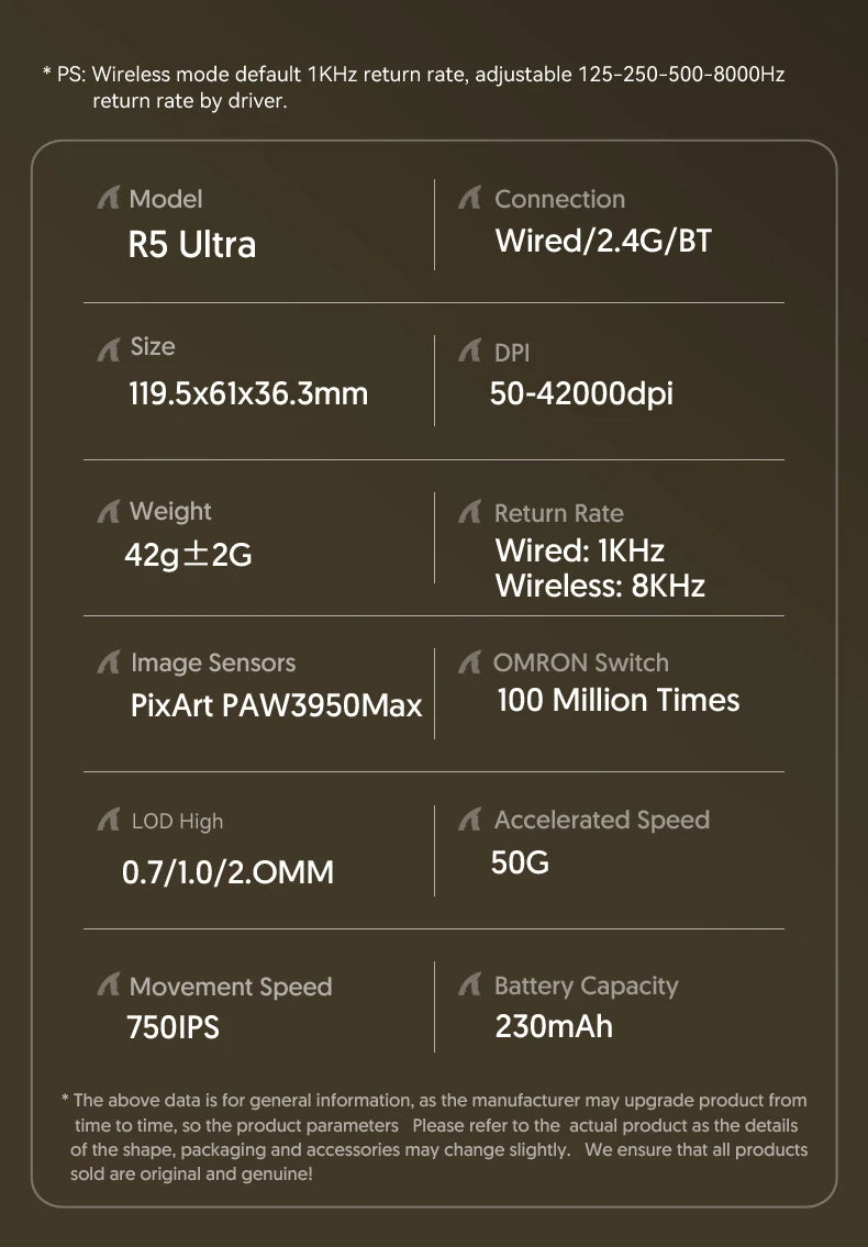 Rato Gaming Sem Fios ATTACK SHARK R5 ULTRA - Polling 8K, Sensor PAW3950MAX, 42,000 DPI, Fibra de Carbono Ultraligeira para Esports Profissionais