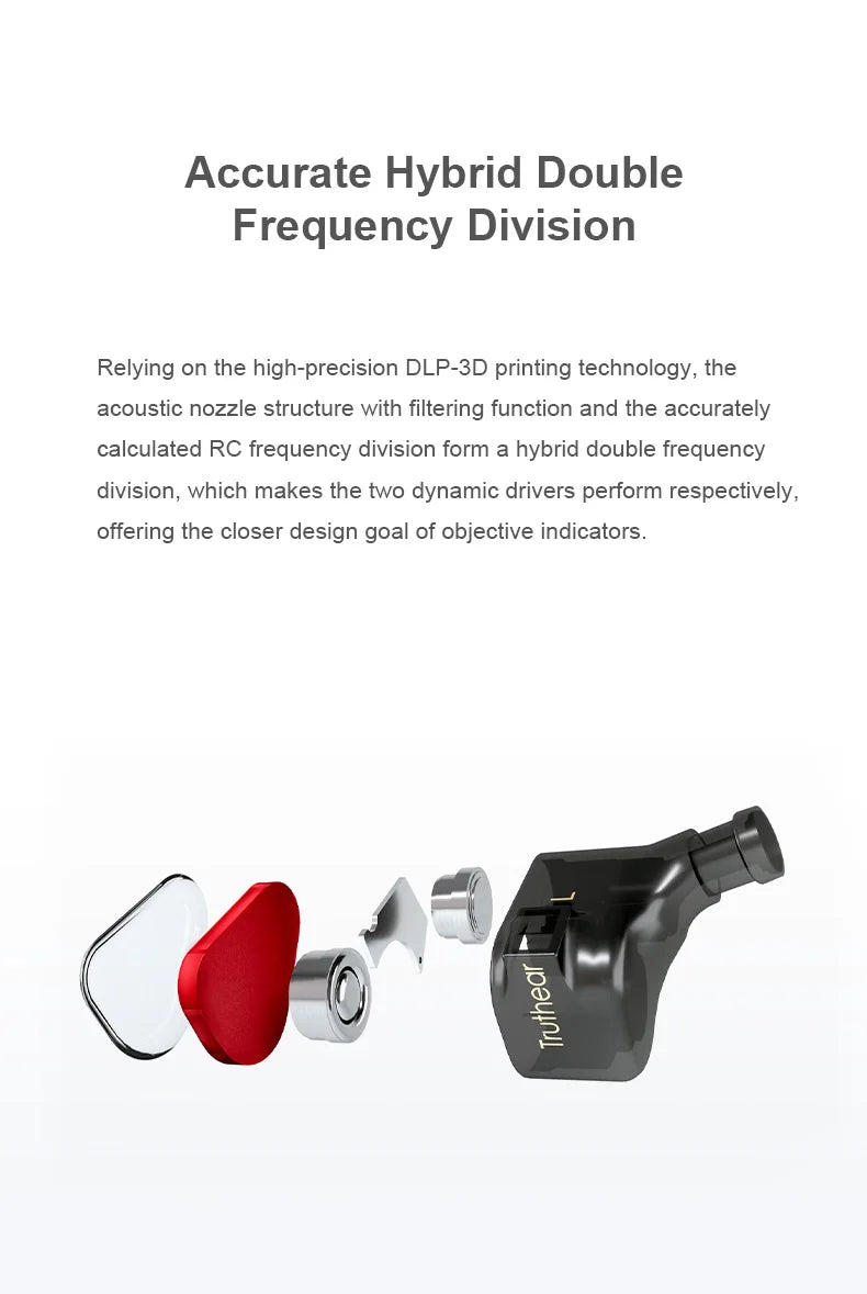 Auscultadores intra-auriculares audiófilos com fio TRUTHEAR x Crinacle ZERO:RED Dual Dynamic Driver 0.78 2Pin HiFi