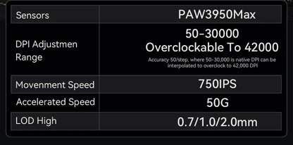 Rato Gaming Attack Shark R6 38g ultraleve, sem fios com taxa de retorno PAW3950 8K, Nordic 52840, 24000DPI, tri-modo