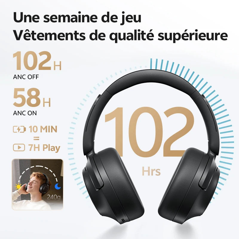 QCY H3S -56dB ANC adaptativo Auscultadores Bluetooth 6.0 circum-aurais – Headset sem fios Hi-Res LDAC, bateria de 102H, som espacial Dual Driver