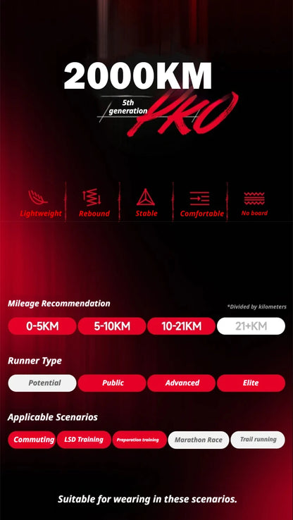 XTEP 2000km PRO Sapatilhas de Corrida para Homem 2026 Primavera Suavidade Durabilidade Estabilidade Conforto Leves Sapatilhas Desportivas Masculinas 874219110026