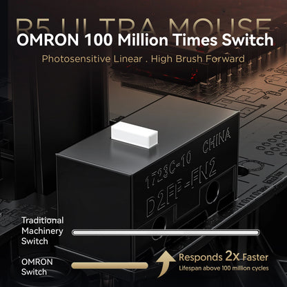 Rato Gaming Sem Fios ATTACK SHARK R5 Ultra Carbon Fiber, Sensor Gaming PixArt PAW3950MAX, 42000DPI, 8000Hz, MCU Nordic 52840