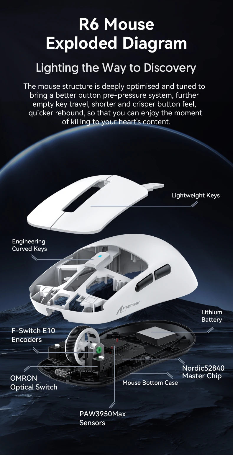 ATTACK SHARK R6 PAW3950MAX Wireless Gaming Mouse, 39g Ultralight, 8KHz Polling Rate, 42,000 DPI, Tri-Mode Bluetooth & 2.4G Gaming Mouse