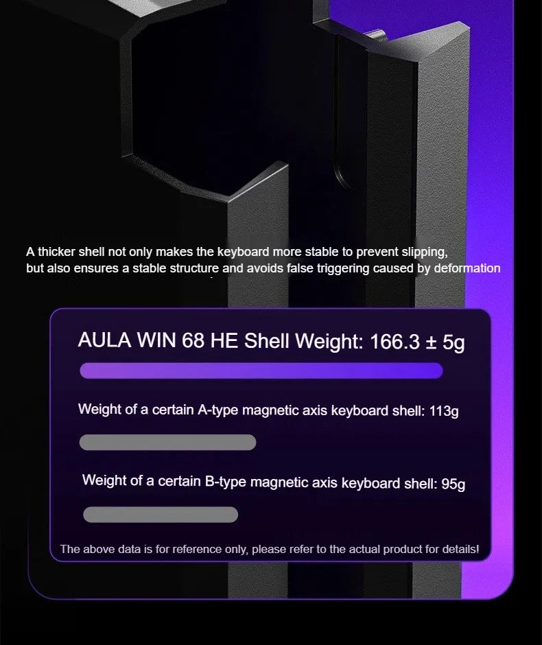 AULA WIN60 HE Magnetic Keyboard Wired Trigger 8K Return Esports Gamer Customize RGB Mechanical Gaming Keyboard