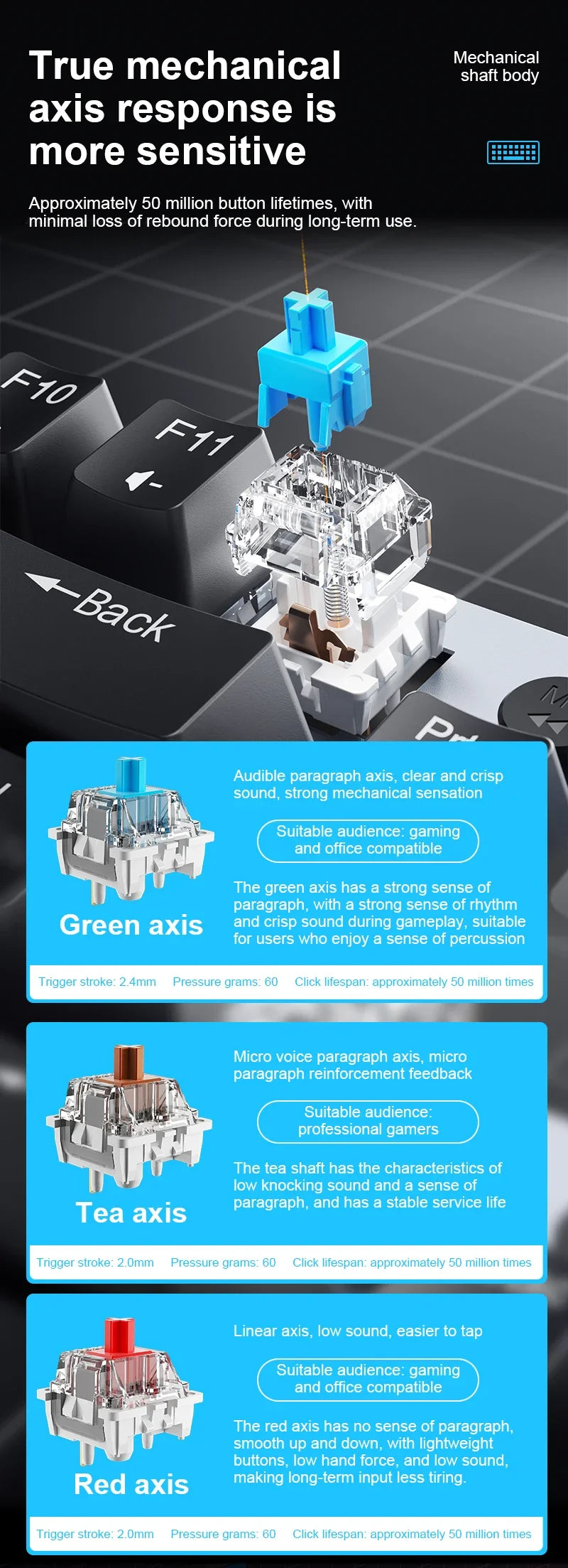 AULA F3001 Mechanical Keyboard Bluetooth Wireless Three Mode Metal Panel Two-color Injection Molding Cool Backlight Effect 87 Key
