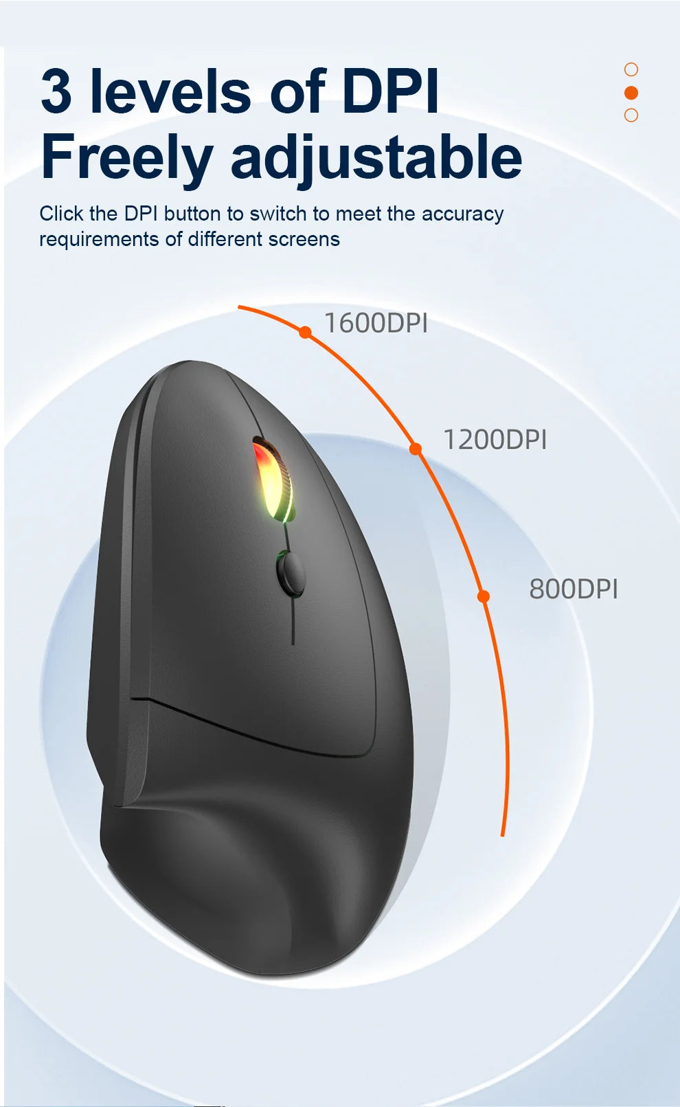 Rato Vertical Sem Fios Bluetooth 2.4G Recarregável Ergonómico 1600DPI Ajustável Gaming 6 Botões para Portátil PC Computador