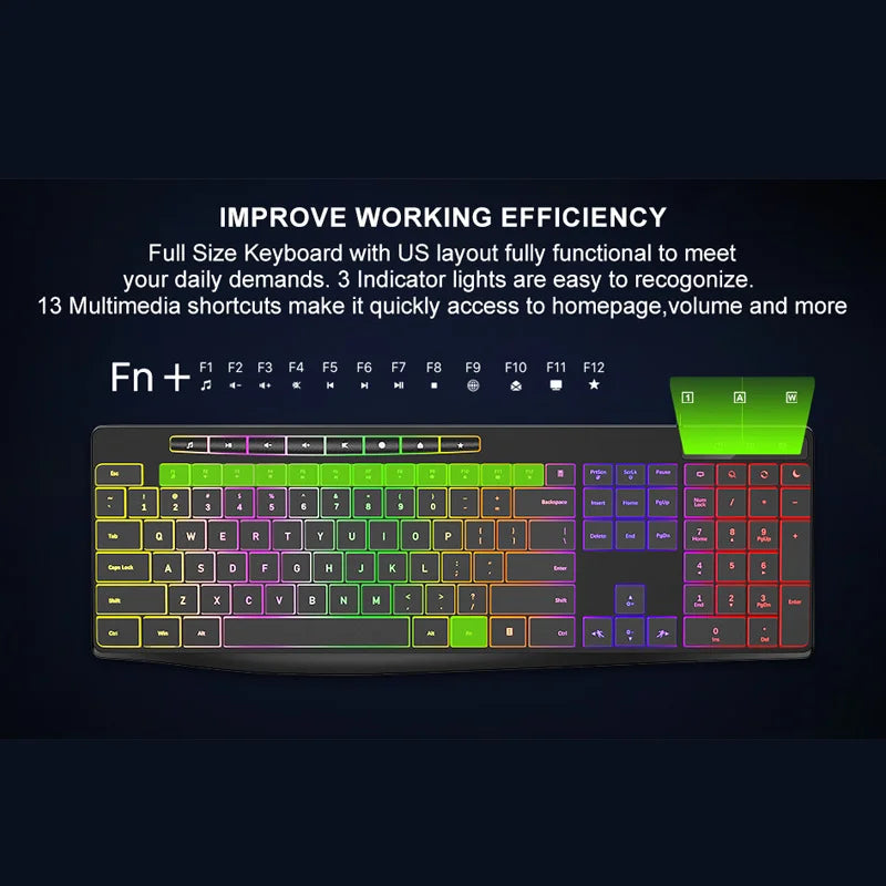 New Wired Light Backlit RGB Mute Keyboard Desktop Notebook Home Business For Office Ultra Thin USB office home