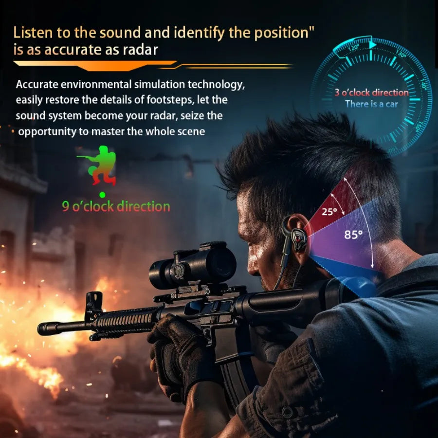 3.5mm/Type-C/USB E-sports Gaming Headset 360° Surround Sound, HiFi Stereo Wired Headphone in-ear dual Mic, PUBG Gaming Earphone