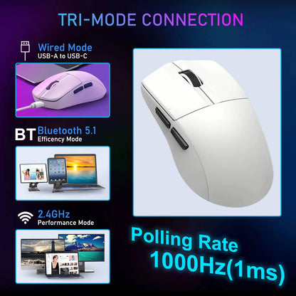 E-YOOSO X44 Lite Tri-Mode Rechargeable Wireless Mouse, Ultra Lightweight Bluetooth, 2.4G & USB-C Computer Mouse for Laptop, PC & Mac