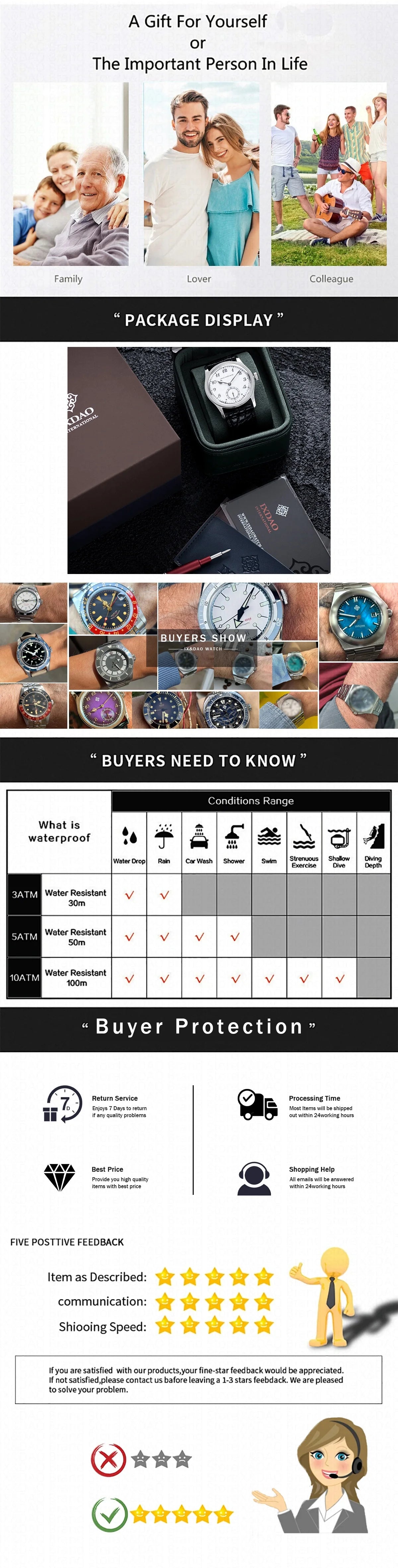 IX&DAO 2025 Novo Relógio Masculino Warrior Automático Mecânico 37mm Movimento Miyota 9015 Safira Aço Inoxidável Impermeável 10Bar BGW