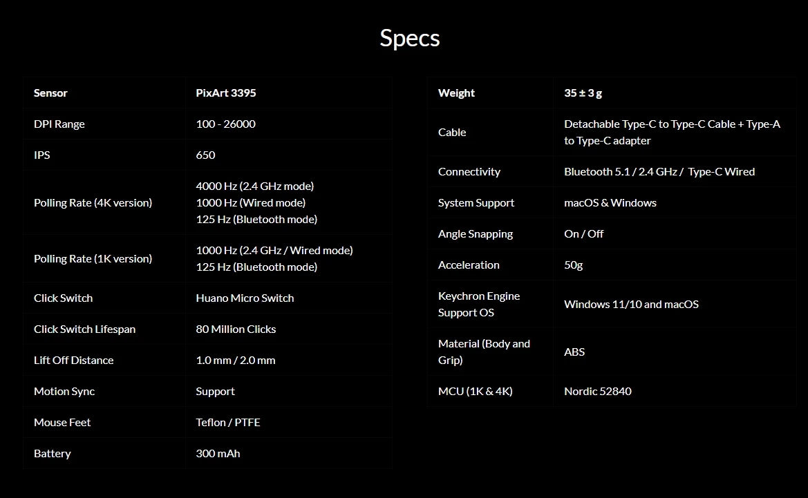 Keychron M4 Wireless 2.4GHz & Bluetooth USB Wired Optical Mouse Type-C Wired Mice