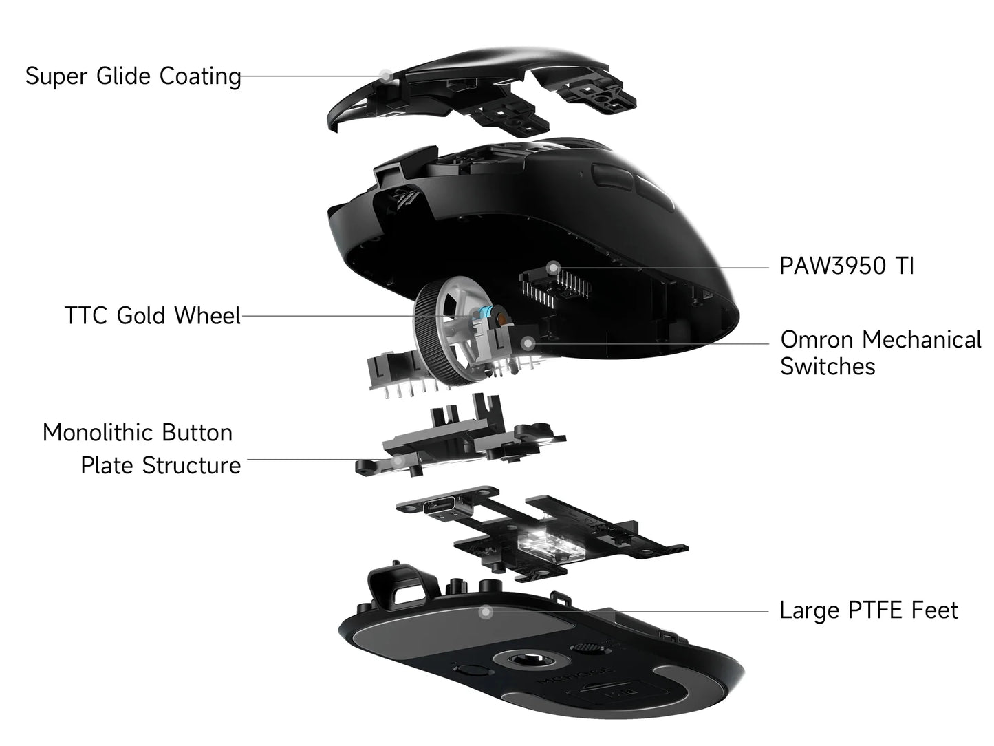 MCHOSE A7 V2 Rato Gaming Sem Fios Leve, Dupla Taxa de Polling de 8,000Hz, PAW3950 TI, Rato Gaming, Esports e Escritório