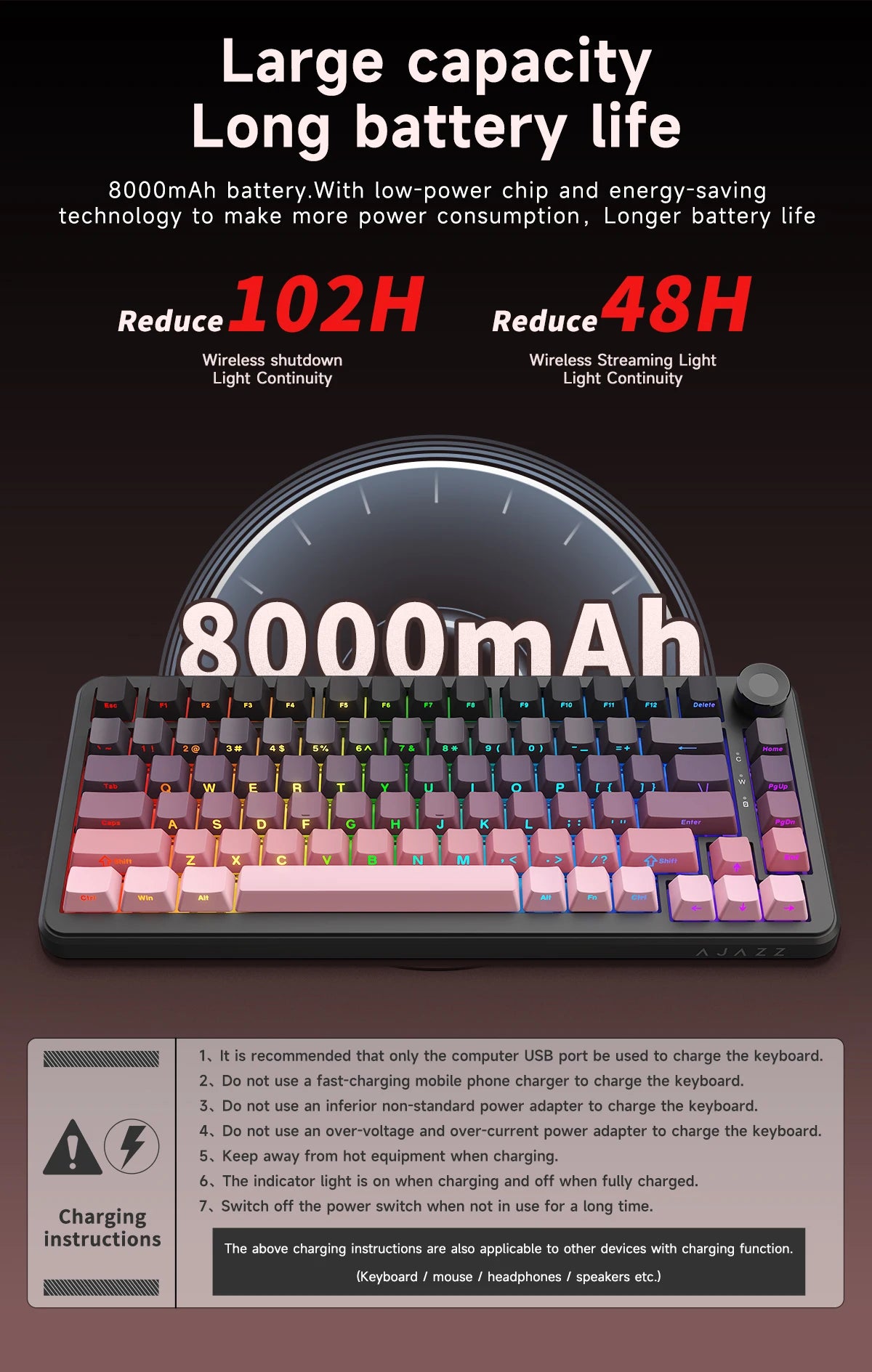 AJAZZ AK820 MAX PLUS Tri-mode TFT Screen Gaming Keyboard 8000mAh dual system hot swap FR4/PC Plate Volume Knob