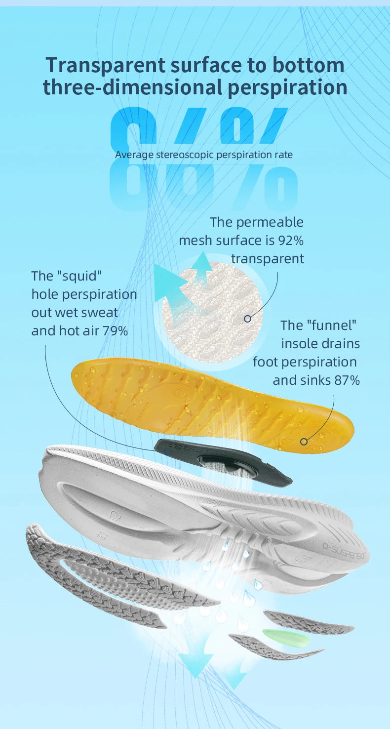 ONEMIX New Top Cushioning Running Shoes for Man Athletic Training Sport Shoes Outdoor Non-slip Wear-resistant Sneakers for Men