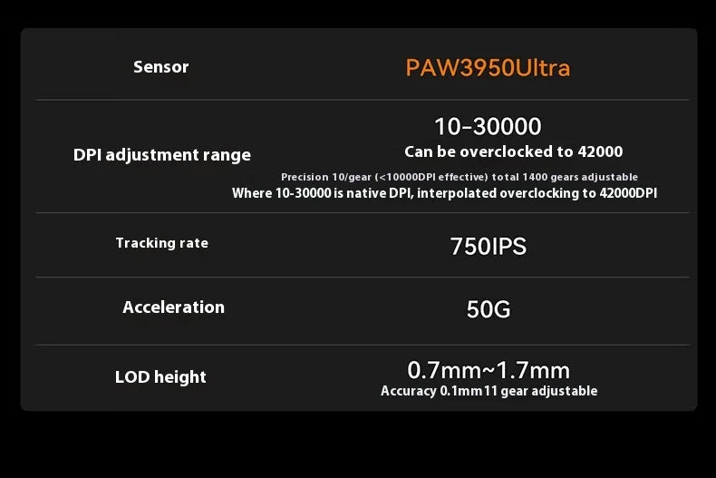 Rato Gaming Sem Fios ATK A9 Plus A9/A9 SE/A9 Pro Tri-Mode 8K Leve A9 Ultimate E-sports PC Presente Personalizado