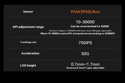 Rato Gaming Sem Fios ATK A9 Plus A9/A9 SE/A9 Pro Tri-Mode 8K Leve A9 Ultimate E-sports PC Presente Personalizado