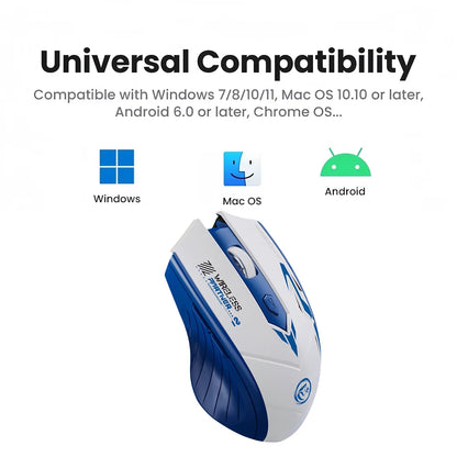 Dual-Mode Bluetooth 5.4 Wireless Mouse, Rechargeable 2.4G Wireless Mouse with 6 Buttons, Adjustable DPI Ergonomic Mouse for PC, Laptop & MacBook