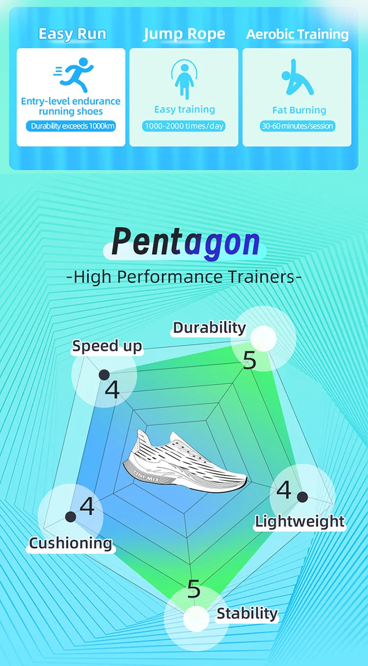 Onemix 2026 Wind Wings Breathable Speed Running Shoes Men Marathon Sports Casual Women Sports Shoes Light Men Outdoor Jump Rope