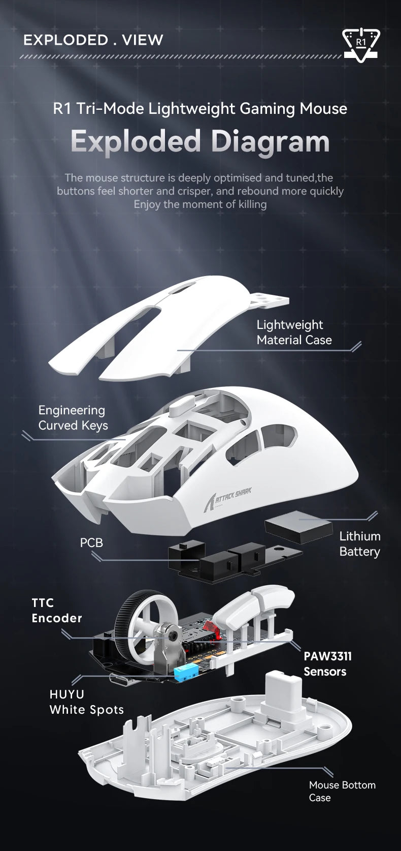 Attack Shark R1/X11 Tri-Mode Wireless Gaming Mouse, 18,000 DPI PAW3311 Bluetooth, 2.4GHz & Wired Lightweight Programmable Gaming Mouse for PC & Laptop