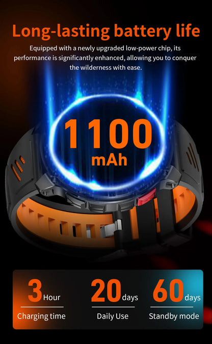 New T-REX3 Ultra 1100mAh Battery SmartWatch 10ATM Waterproof GPS Compass Flashlight 1.7" AMOLED HD Call Sports Smart Watch Men