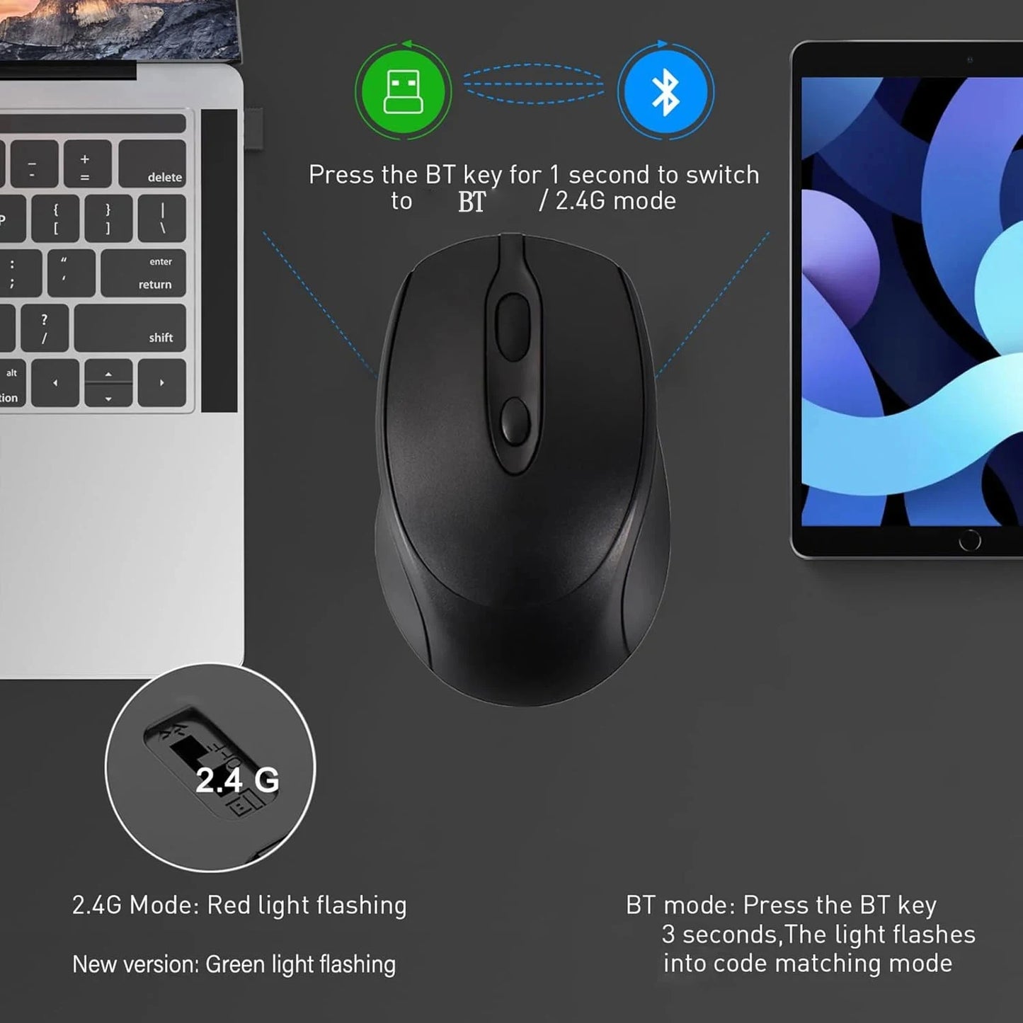 Rato sem fios compatível com Bluetooth 2.4G recarregável, rato de computador USB silencioso para gaming, para PC, portátil, MacBook e tablet
