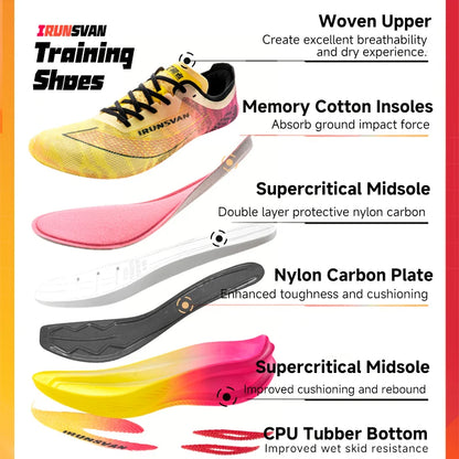 IRUNSVAN Rehuo 1.0 Full Length Carbon Plate Running Shoes  Marathon Ultra Lightweight Men's  24028