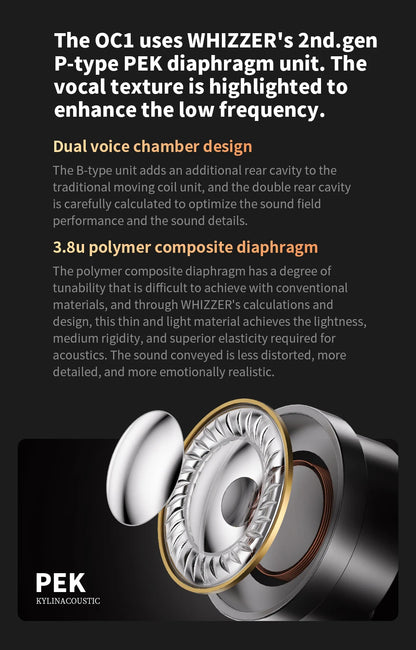 Whizzer OC1 Wired Headphones with Mic and Play/Pause Control HiFi Earphones Bass High Quality Clear Vocal
