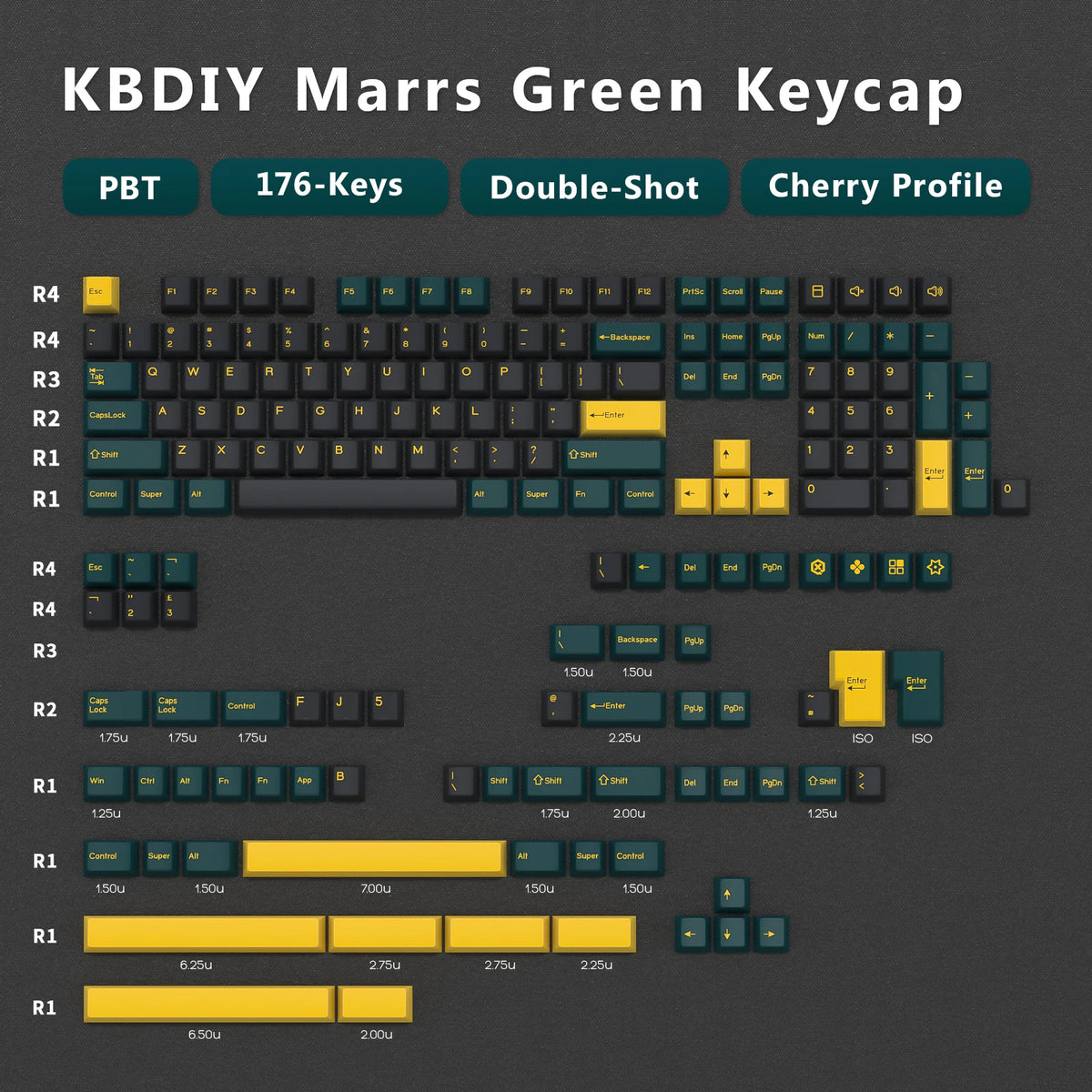 KBDiy GMK MarrsGreen Keycap teclas ISO de PBT double shot con perfil Cherry para kit DIY de teclado mecánico gamer Gaming Point KeyCap
