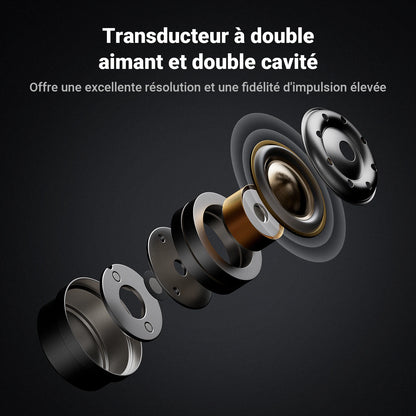 Fosi Audio IM4 HiFi Wired Earphones Open-Back Dynamic Driver IEM Headphones for Music Monitoring, Gaming & Professional Audio