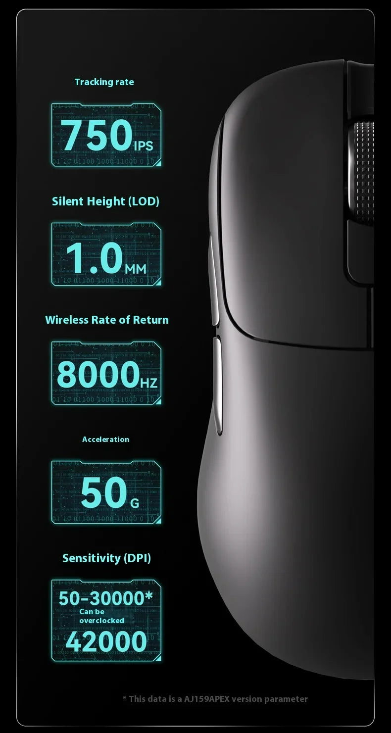 AJAZZ AJ179 APEX Gaming Mouse with Color Screen Dock, Tri-Mode Wireless Gaming Mouse, PAW3950 Sensor, 8000Hz Polling Rate, Magnetic Charging