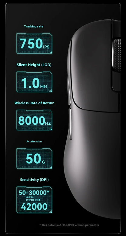 AJAZZ AJ179 APEX Gaming Mouse with Color Screen Dock, Tri-Mode Wireless Gaming Mouse, PAW3950 Sensor, 8000Hz Polling Rate, Magnetic Charging
