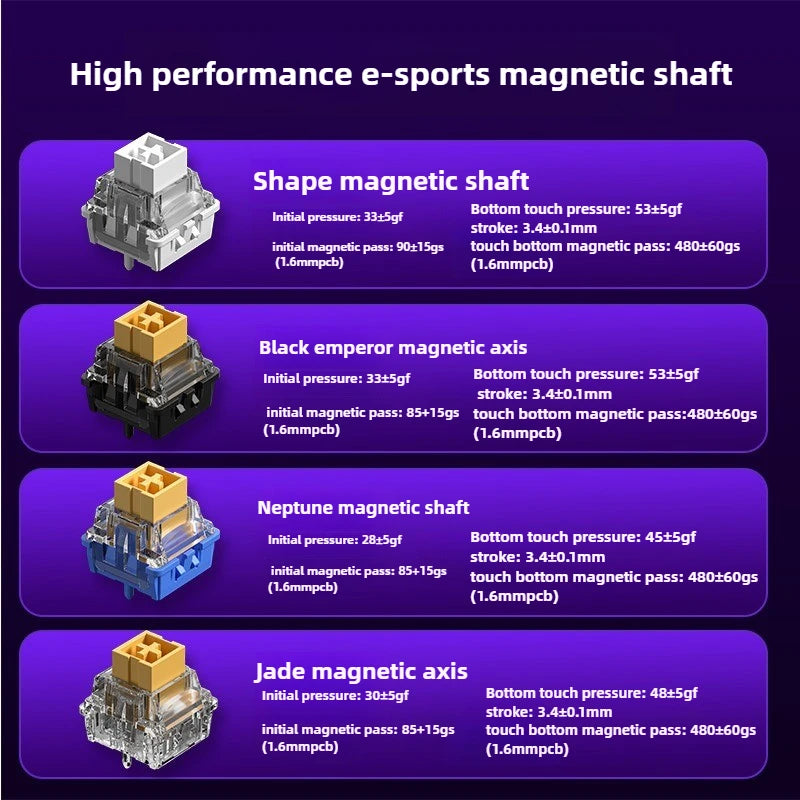 Magnetic Keyboard mechanical Aula Hero68he wired RGB 65% teclados gamer Hot-Swap pc 8000 Hz Polling Rate white clavier mecanique