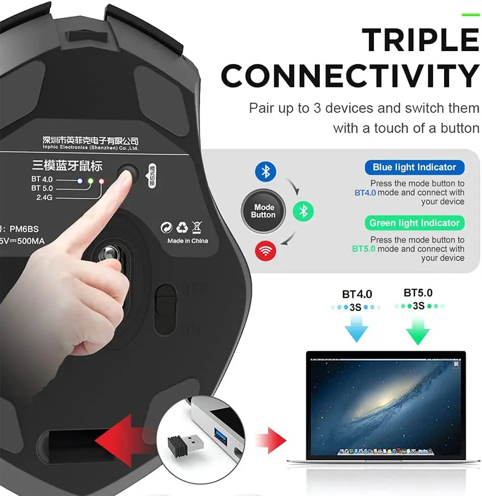 INPHIC A1 Bluetooth Wireless Mouse Rechargeable Tri-Mode 2.4G Optical Mouse for Laptop, Mac, PC, Tablet & Mobile with 1600 DPI