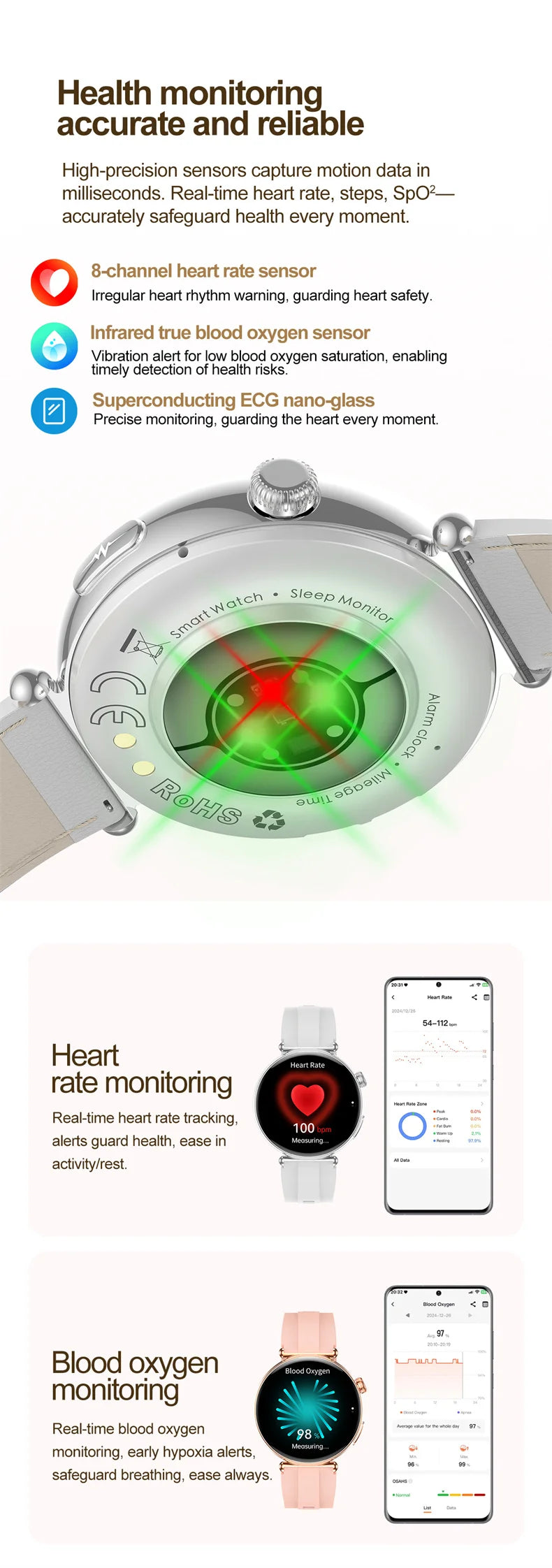 New 1.32inch Smart Watch For Women Health ECG Health Lady Watches Full Touch Screen Call Custom Dial Diamond Strap Smartwatch
