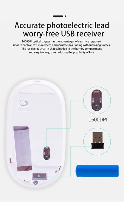 Lenovo Ασύρματο Ποντίκι USB Επαναφορτιζόμενο Εργονομικό με Ρυθμιζόμενο DPI για Γραφείο Αθόρυβο 2.4G Bluetooth Οπτικό Ηλεκτρικό Ποντίκι για Gaming και Γραφείο